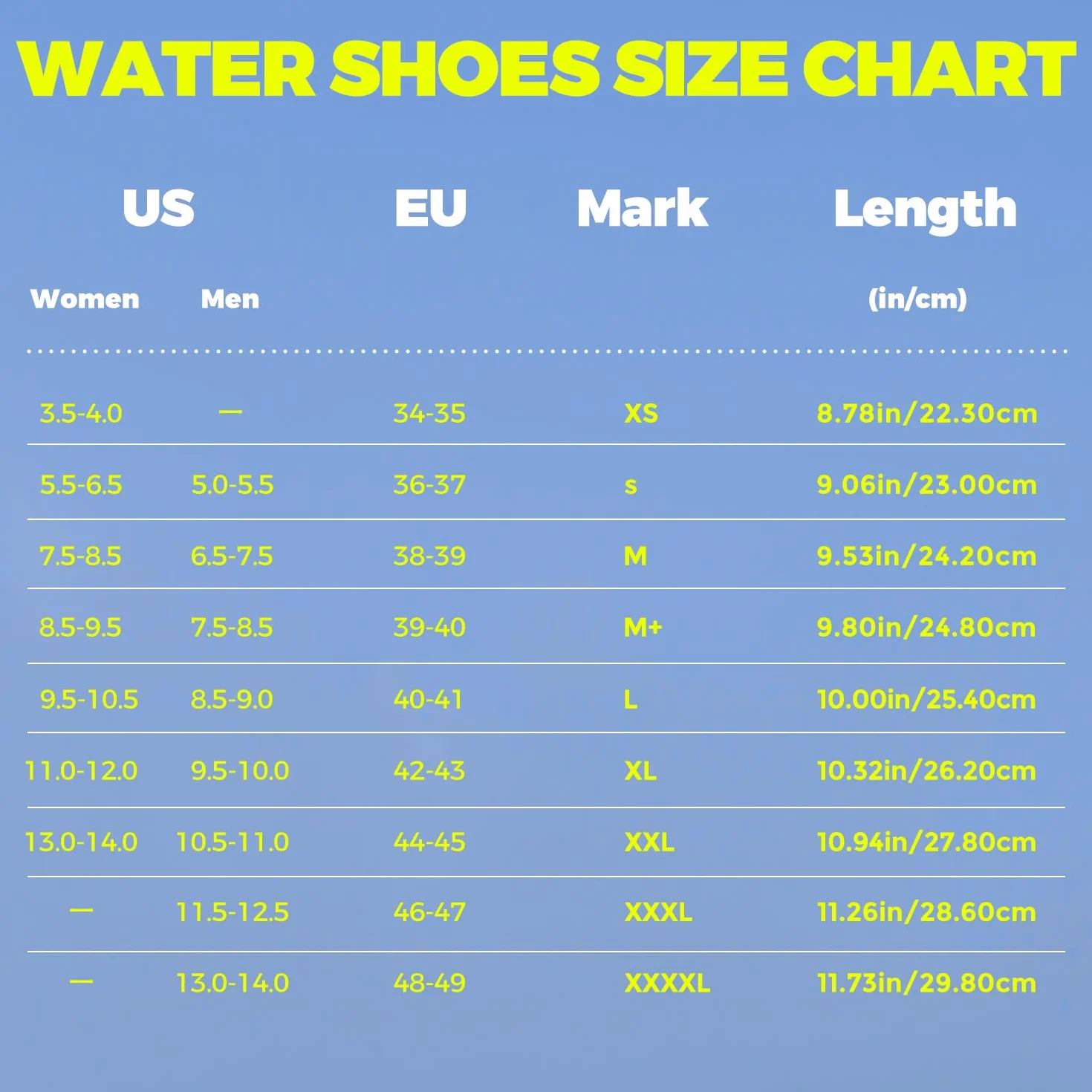 JOTO Buty wodne Buty wodne Mężczyźni Kobiety Buty Wodne, Buty Plażowe Plażowe Sandały Plastikowe, Przeciwpiaskowe Antypoślizgowe Szybkoschnące Buty Do Plaży lub Jogi