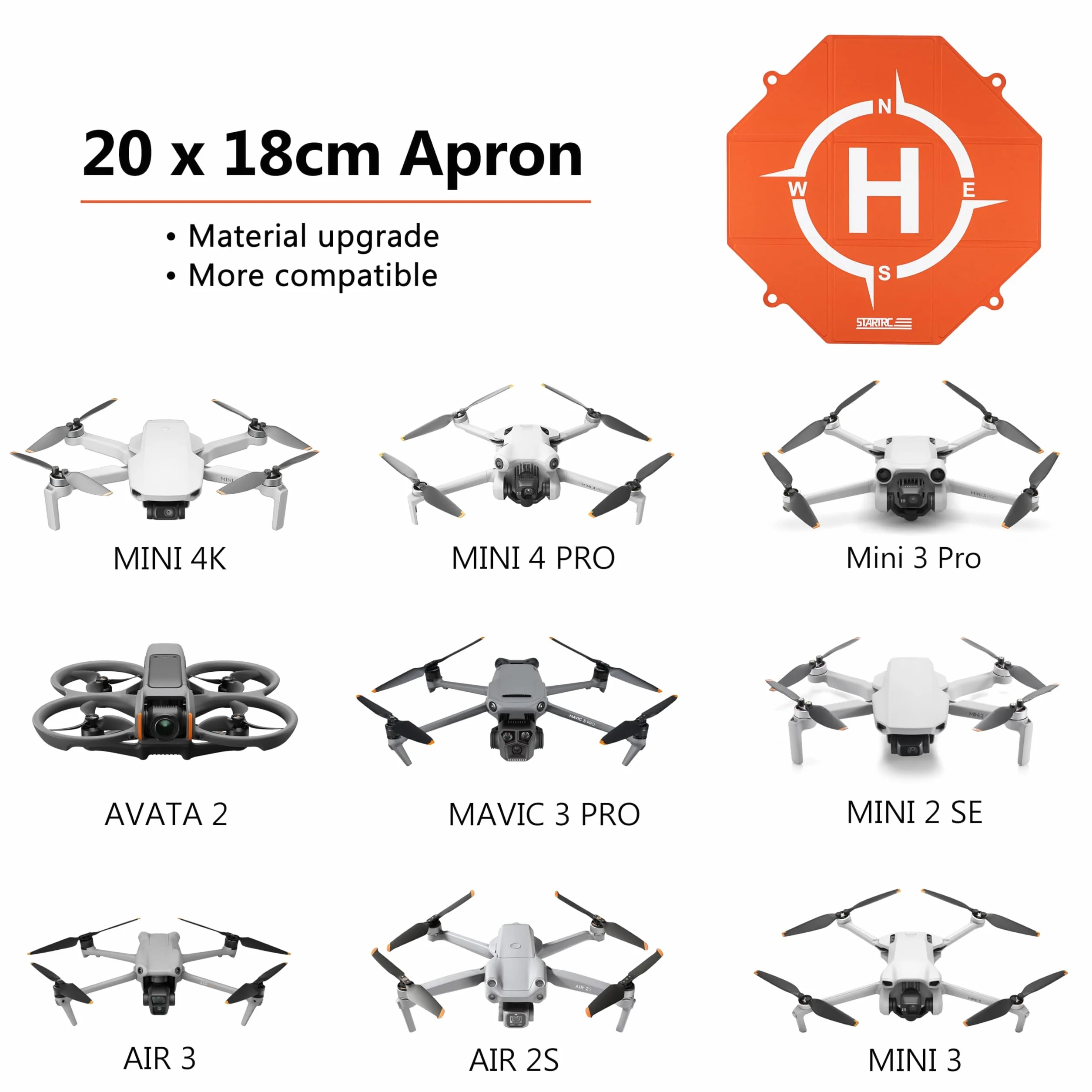 Składana Podkładka do Lądowania Dronów - Uniwersalna, Szybka dla DJI Mini 4K, Mini 3 Pro, Mini 3, Mini 2 SE, Mini 2, Mavic 3, Air 2S, Mavic 2 i Innych Dronów