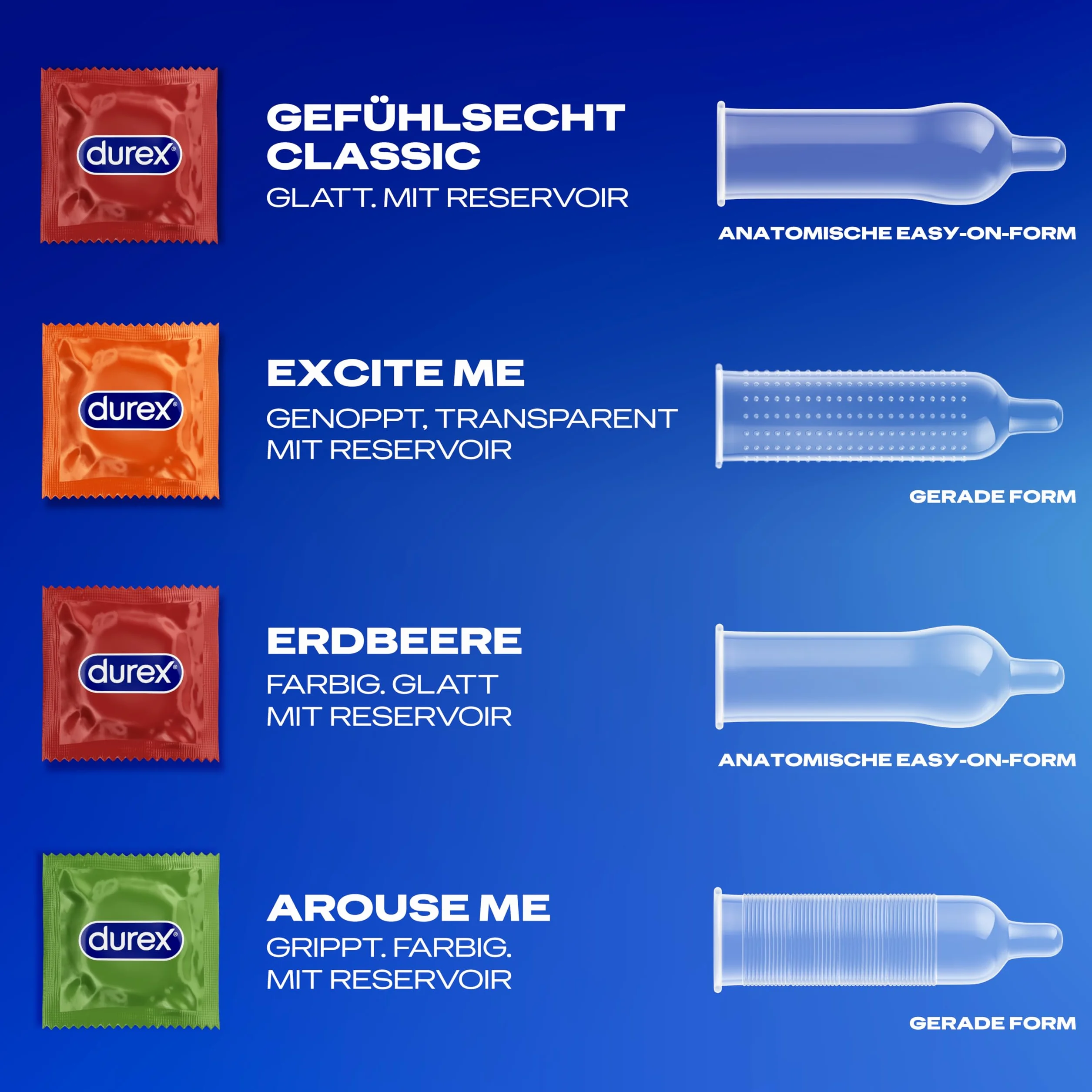 Durex "Mich prezerwatywy – ekscytująca różnorodność dla jeszcze większej zabawy – zestaw mieszany – pakiet próbny – JGA – duże opakowanie 30 sztuk (1 x 30 sztuk)