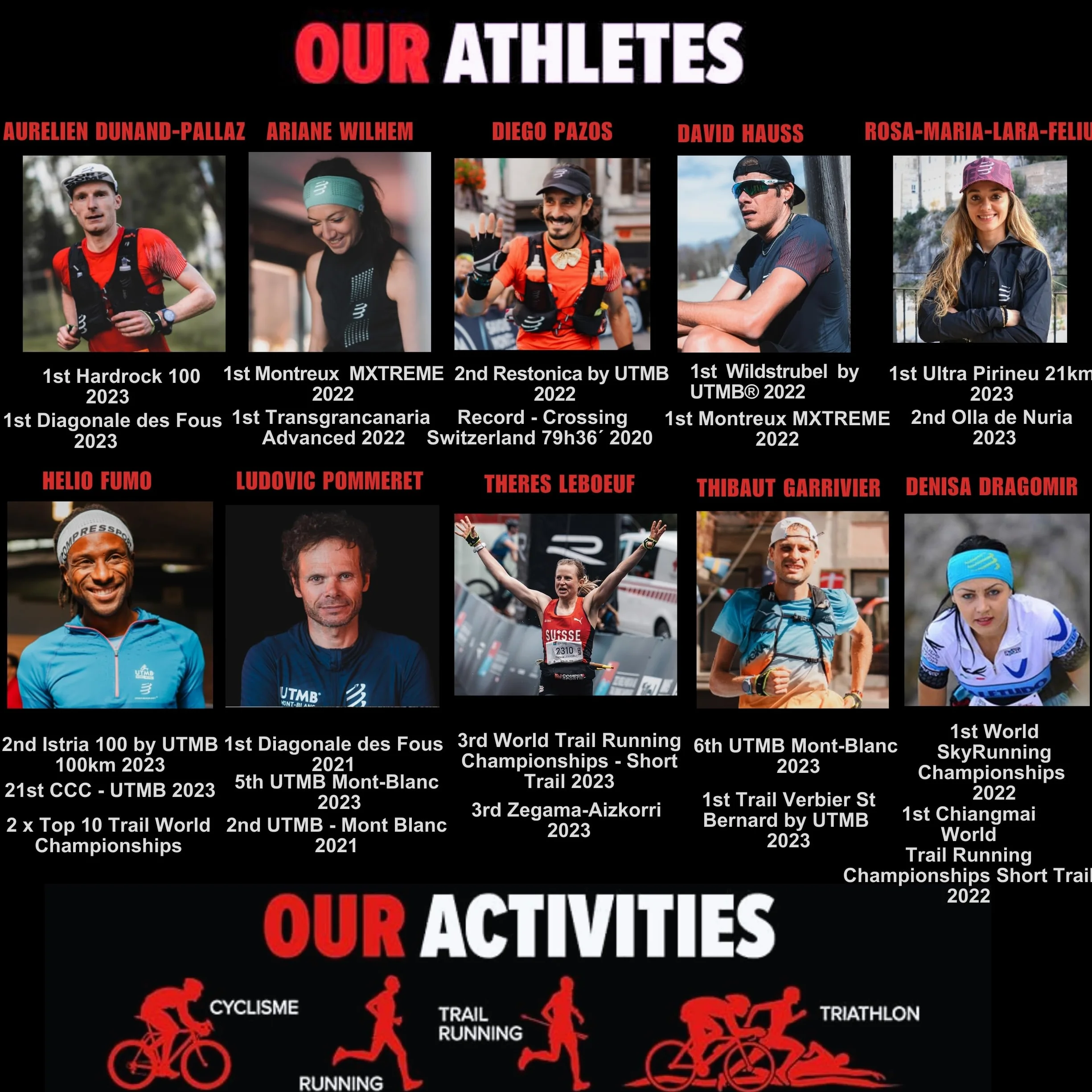 COMPRESSPORT - bandaż kompresyjny na łydki – R2V2 – ochrona mięśni, wydajność i rekreacja do uprawiania sportu – ultralekki i antystatyczny – bieganie, jazda na rowerze, do jazdy na rowerze i triatlonu