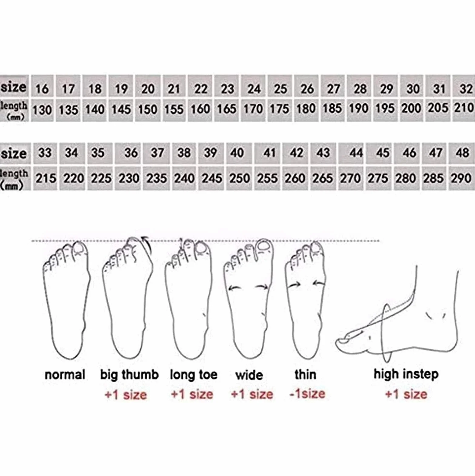 Buty Tai Chi, modne, lekkie, płócienne, antypoślizgowe buty do sztuk walki, Taekwondo, bokserskie, kung, Taichi, Wing Chun Shaolin Kung dla mężczyzn i kobiet