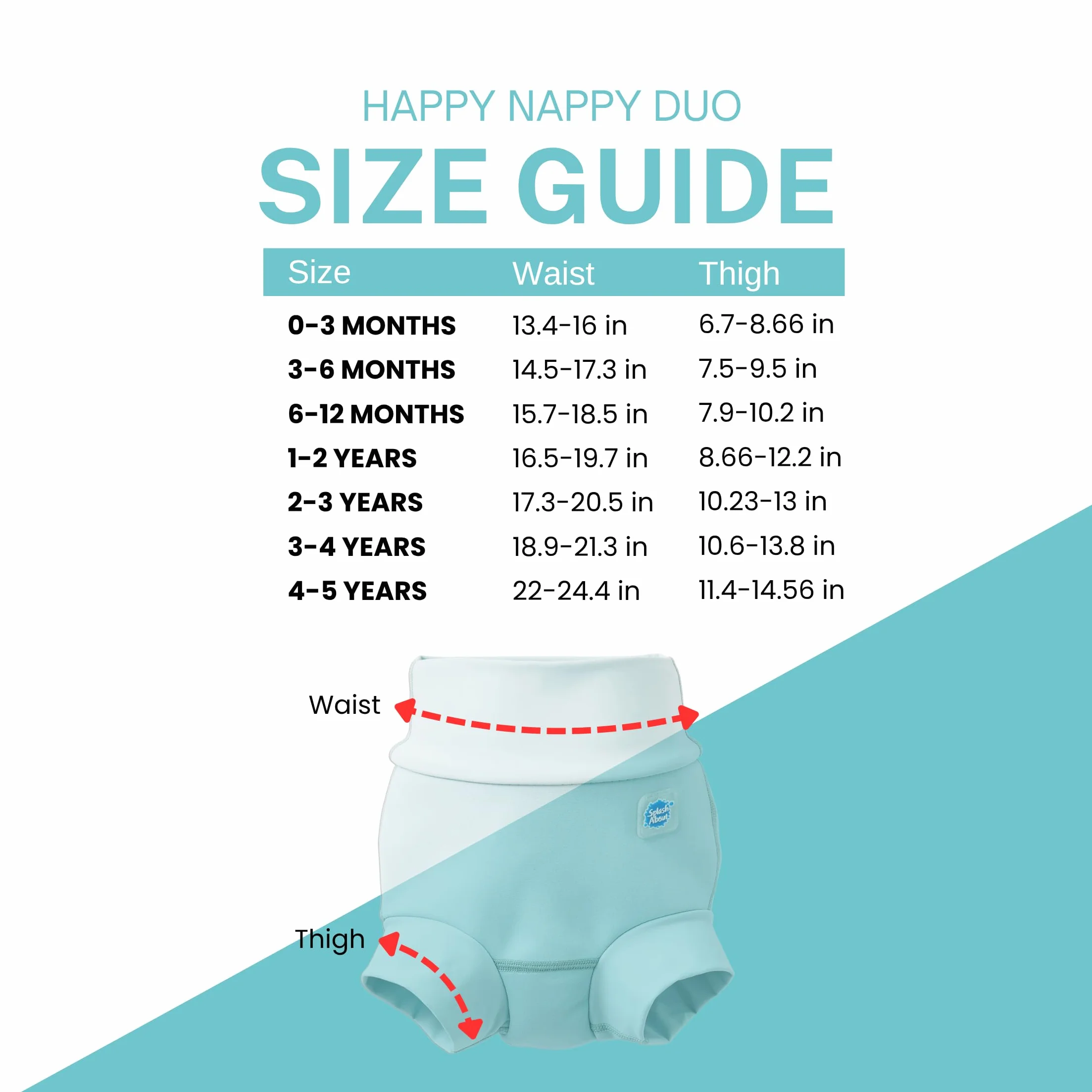 Splash About Happy Nappy Duo, pistacjowy, 3-6 miesięcy