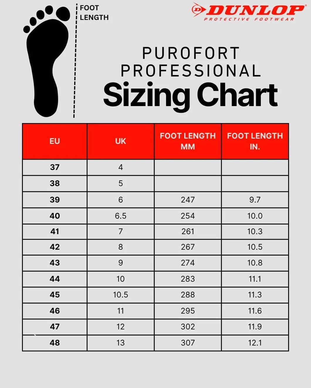 DUNLOP Buty Purofort zielone 44