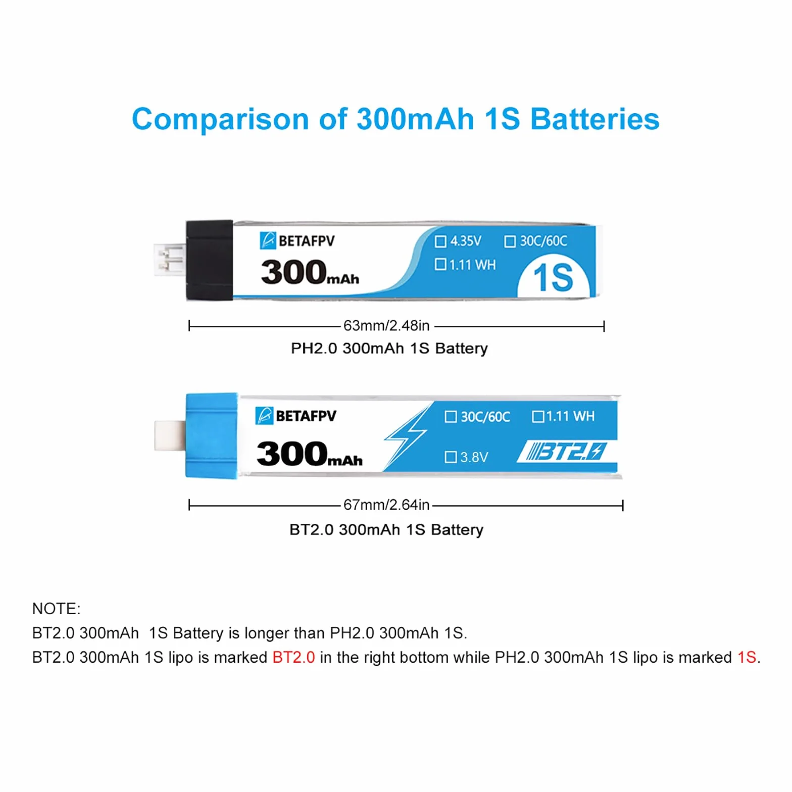 BETAFPV 8 sztuk BT2.0 300 mAh 1S bateria 4,35 V 30C/60C FPV Lipo z 1,0 mm Złącze bananowe do FPV Tiny Whoop 1S Brushless Whoop Drone Like Meteor65 Micro Whoop Drone