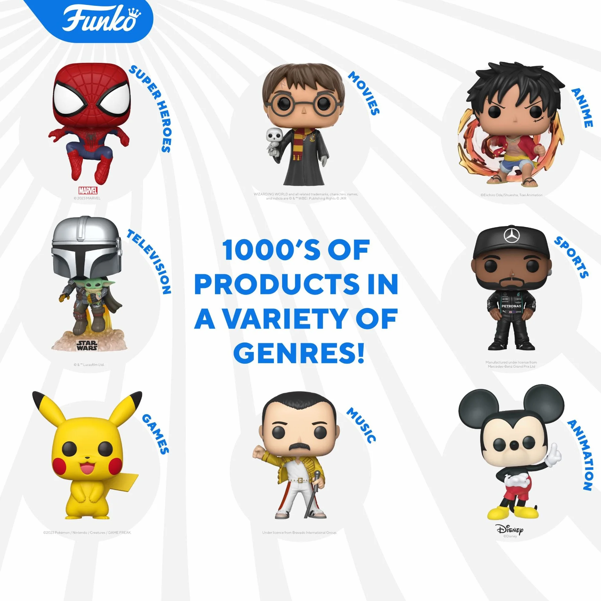 Funko Pop! Brelok Fantastyczna Czwórka Mr.Fantastic 2025 Kolekcjonerska Mini Figurka