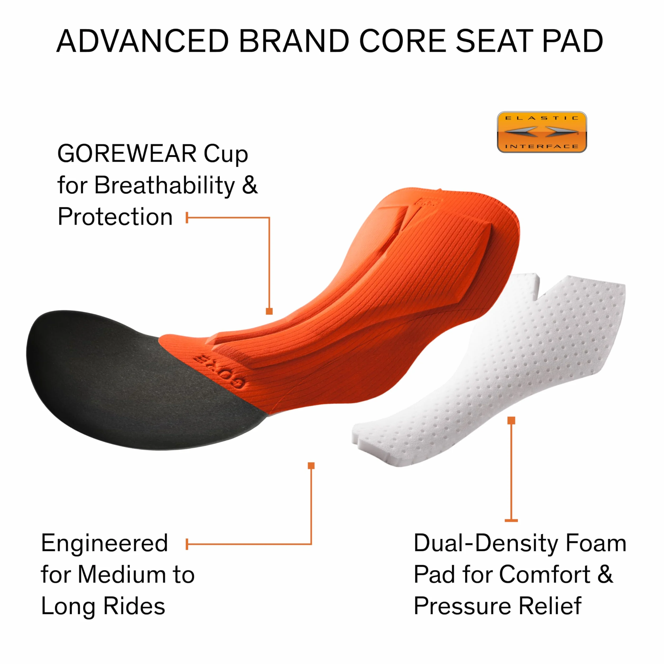 GORE WEAR Advanced Brand Core - Spodnie lekkoatletyczne Mężczyźni