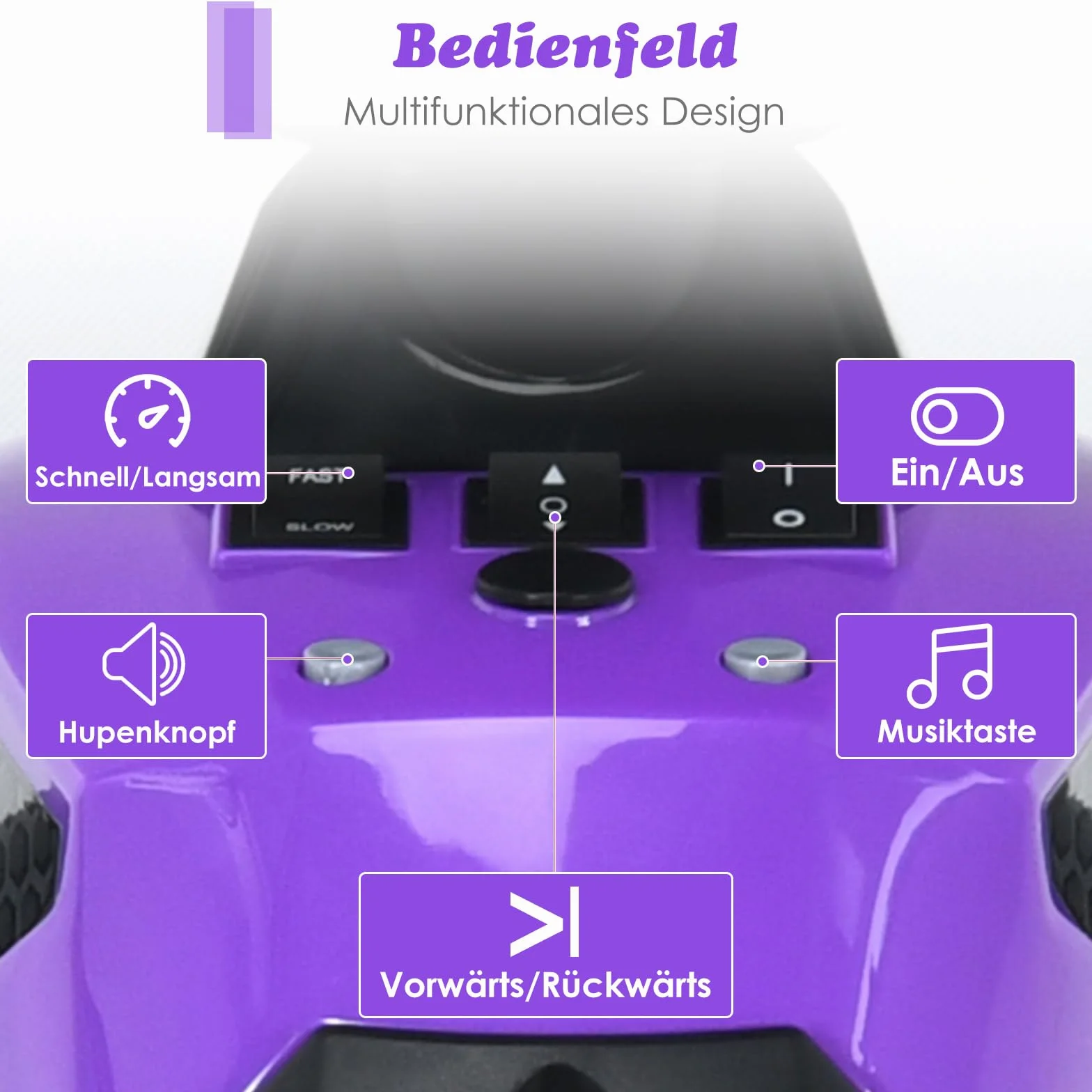 COSTWAY Elektryczny quad dziecięcy 12V, elektryczny quad z muzyką, klaksonem i reflektorami LED, quad dziecięcy 2,2-4,3 km/h, samochód dziecięcy dla małych dzieci od 3 lat (fioletowy)