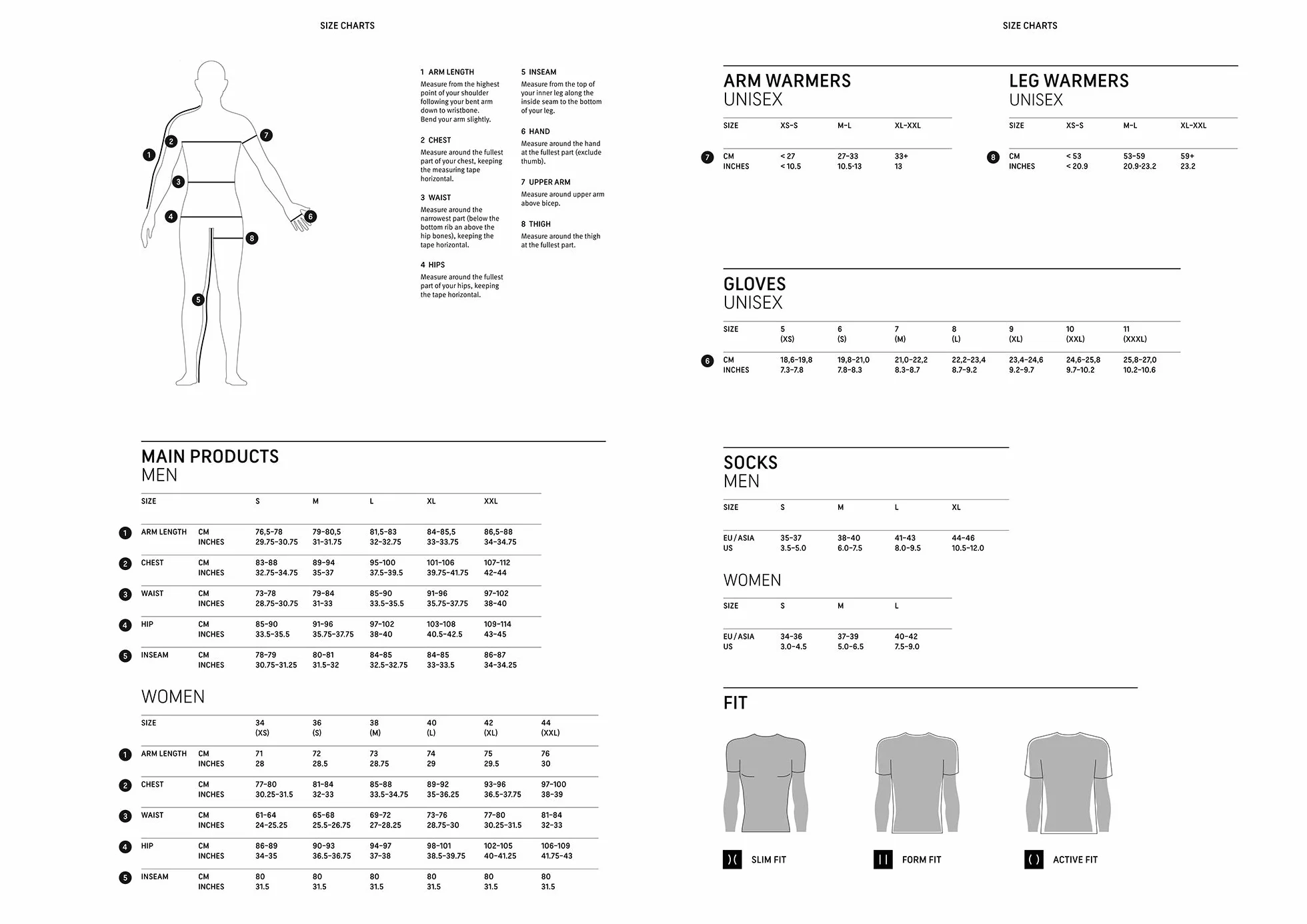 GORE WEAR C3 Thermo Jersey, Kurtka Rowerowa Mężczyźni, Black, L