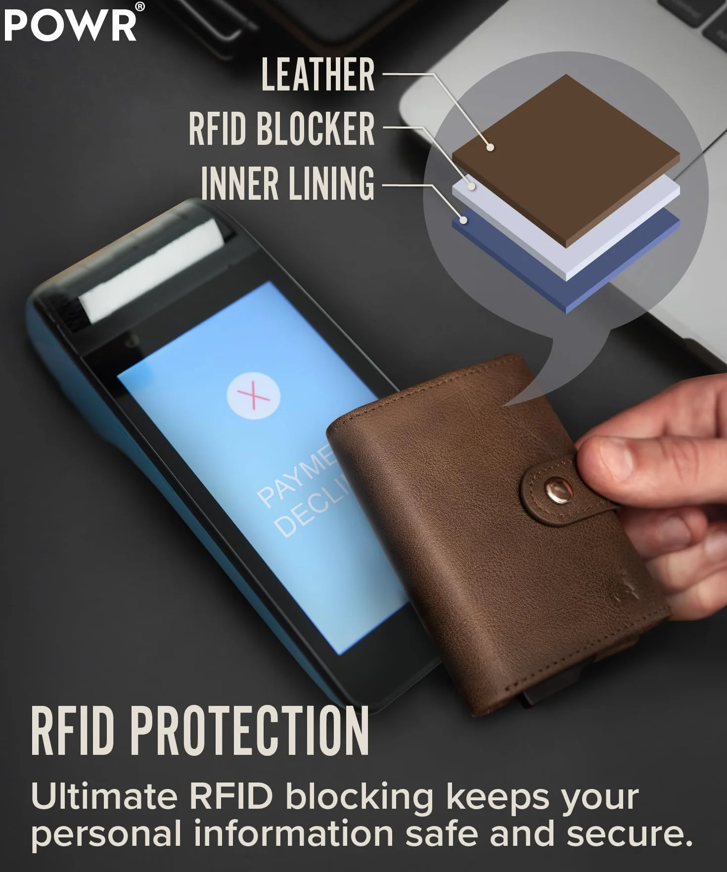 POWR Metalowy Portfel na Karty dla Mężczyzn - Smukły Minimalistyczny Portfel z Blokadą RFID, Aluminiowy Portfel Klasy Lotniczej z Mechanizmem Pop-Up, Elegancki i Bezpieczny Portfel na Karty