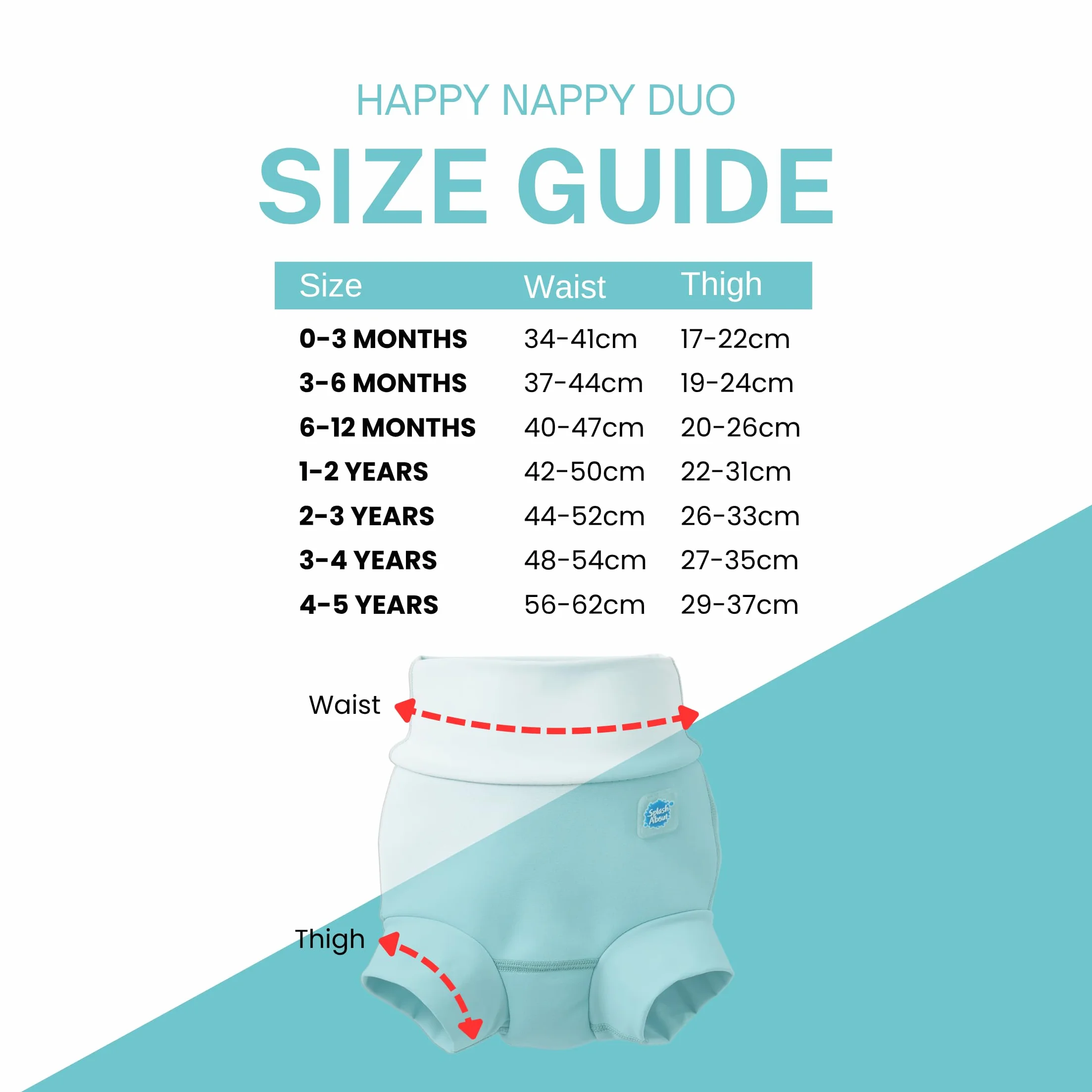 Splash About Happy Nappy Duo, pistacjowy, 3-6 miesięcy