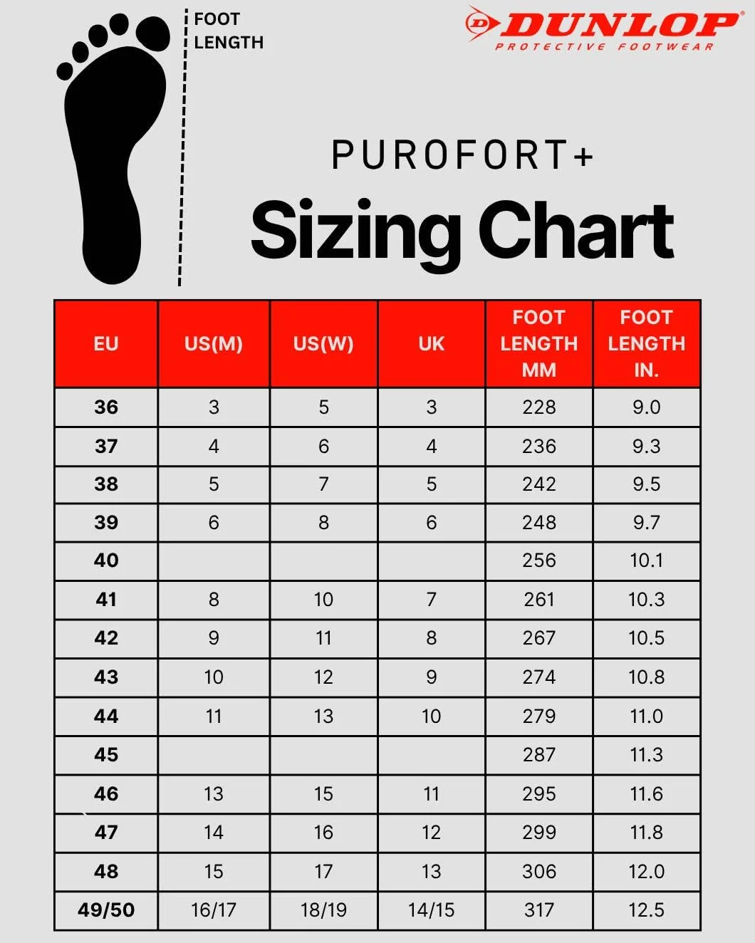 DUNLOP Purofort, Unisex Purofort+Full Safety Black 14