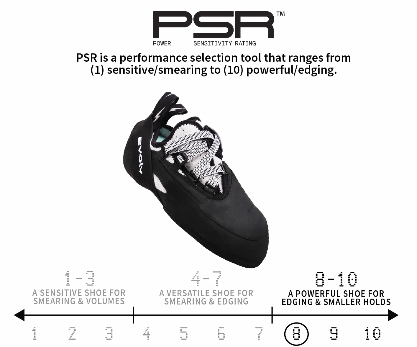 EVOLV Phantom LV buty wspinaczkowe
