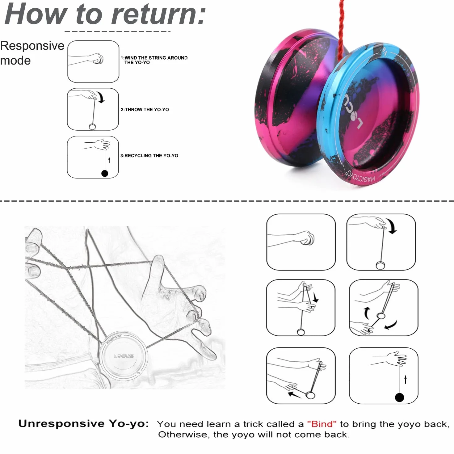 MAGICYOYO V6 Pro responsywne Yoyo z niereagującym łożyskiem dla dzieci i dorosłych sztuczki jojo, podwójna funkcja metalu yoyo z wyjmownikiem + torbą + 10 strun, różowy i czarny i niebieski