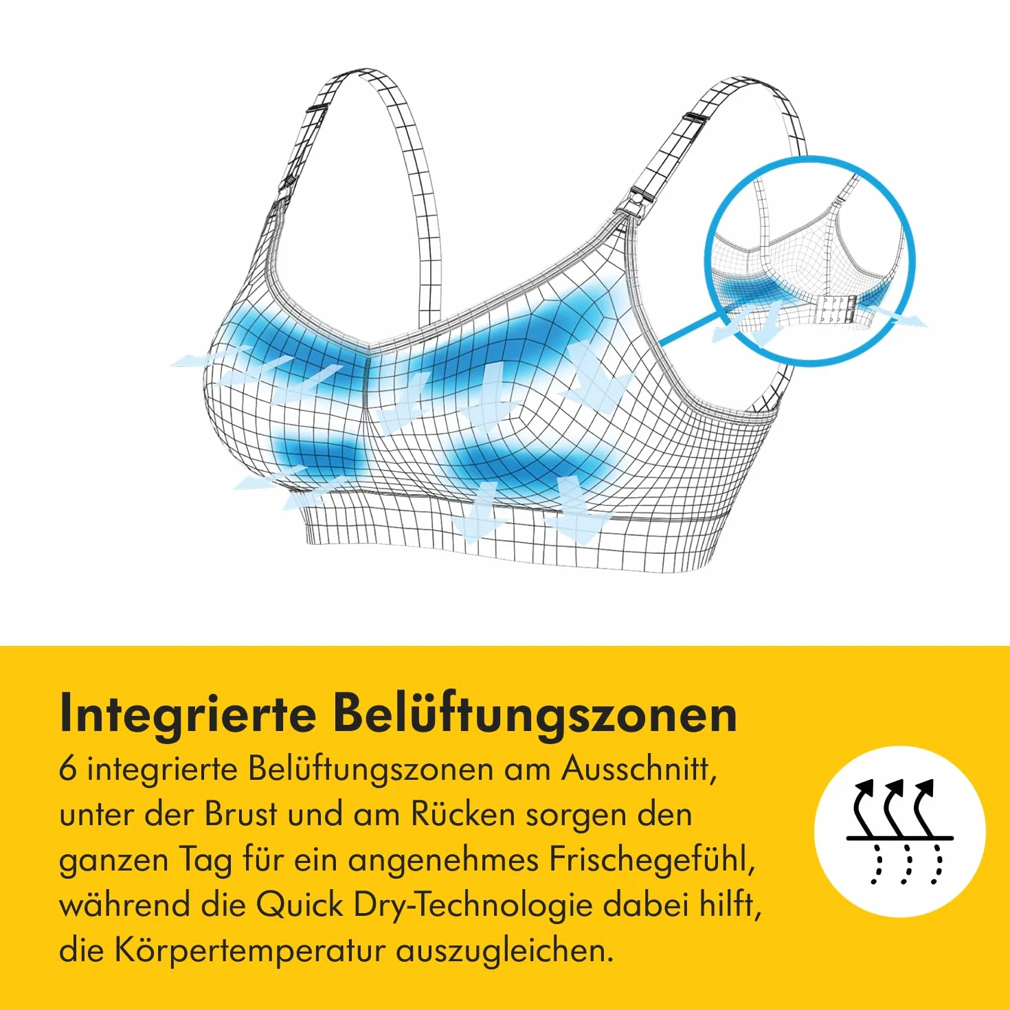 Medela Biustonosz Keep Cool Ultra | Bezszwowy biustonosz ciążowy i do karmienia z 6 strefami oddychania, miękka w dotyku tkanina i dodatkowe wsparcie