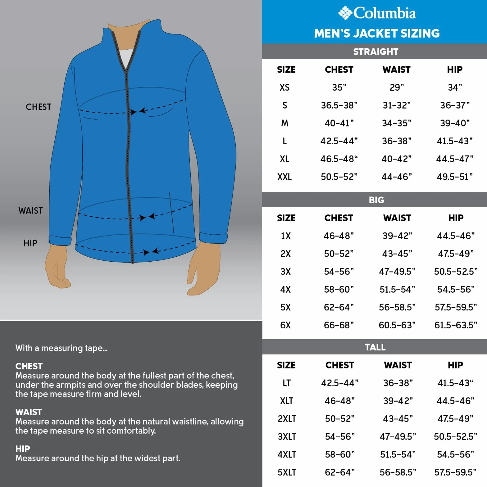 Columbia Steens Mountain Full Zip 2.0, Kurtka polarowa Mężczyźni, Black/Grill, XL