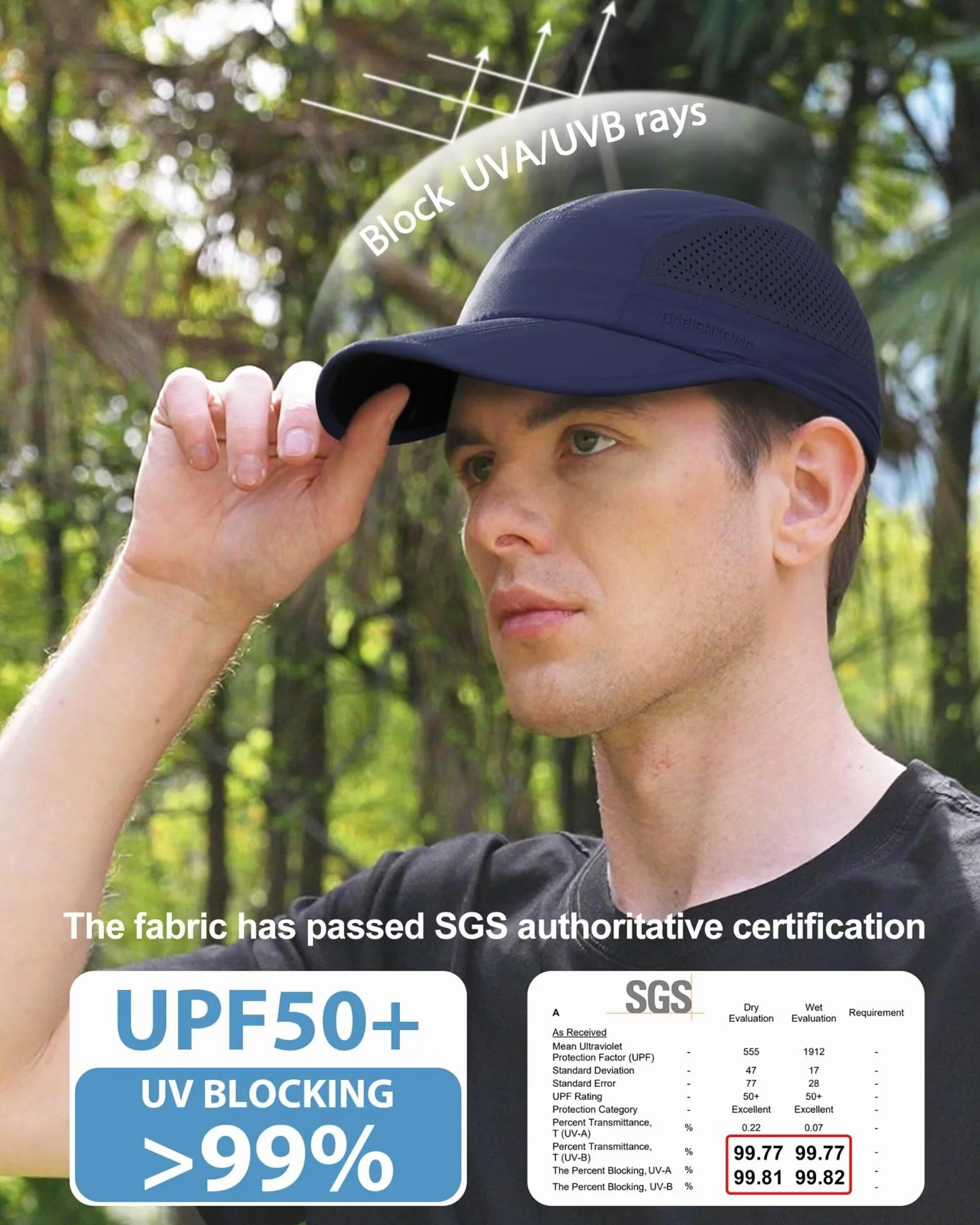 GADIEMKENSD Folding Outdoor Hat UPF 50+ Sun Protection Mesh Sport Hat