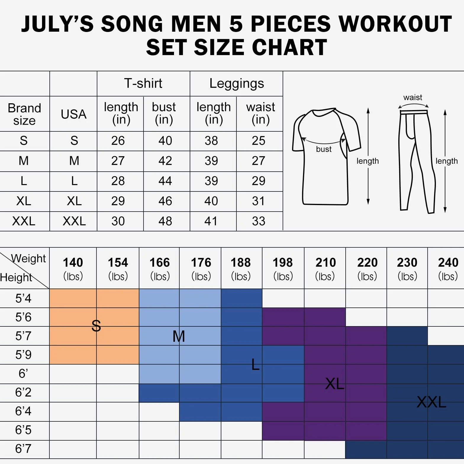 JULY'S SONG Odzież sportowa dla mężczyzn, kompresyjna, zestaw 5 sztuk, odzież fitness, dres treningowy, elastyczna odzież sportowa, na siłownię, do biegania, na zewnątrz