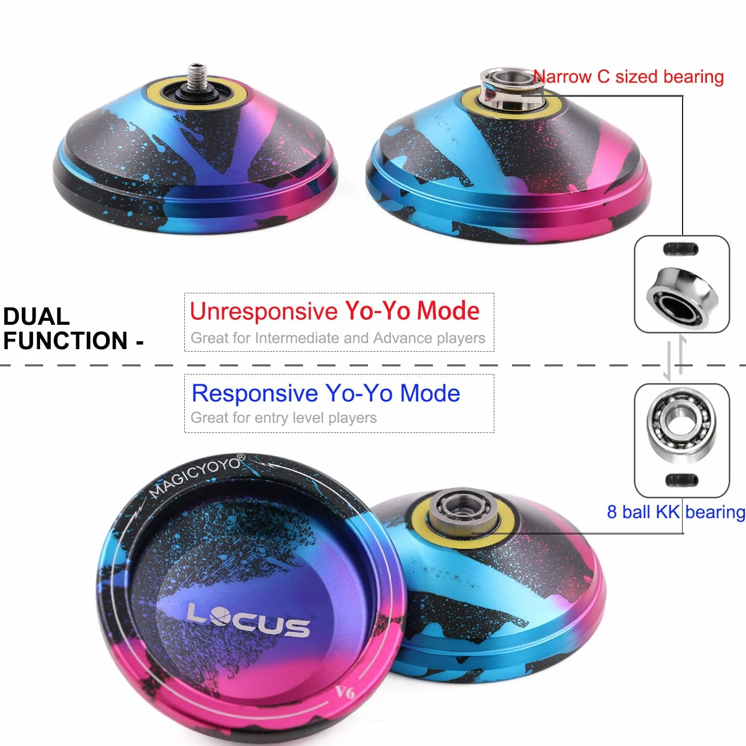 MAGICYOYO V6 Pro responsywne Yoyo z niereagującym łożyskiem dla dzieci i dorosłych sztuczki jojo, podwójna funkcja metalu yoyo z wyjmownikiem + torbą + 10 strun, różowy i czarny i niebieski
