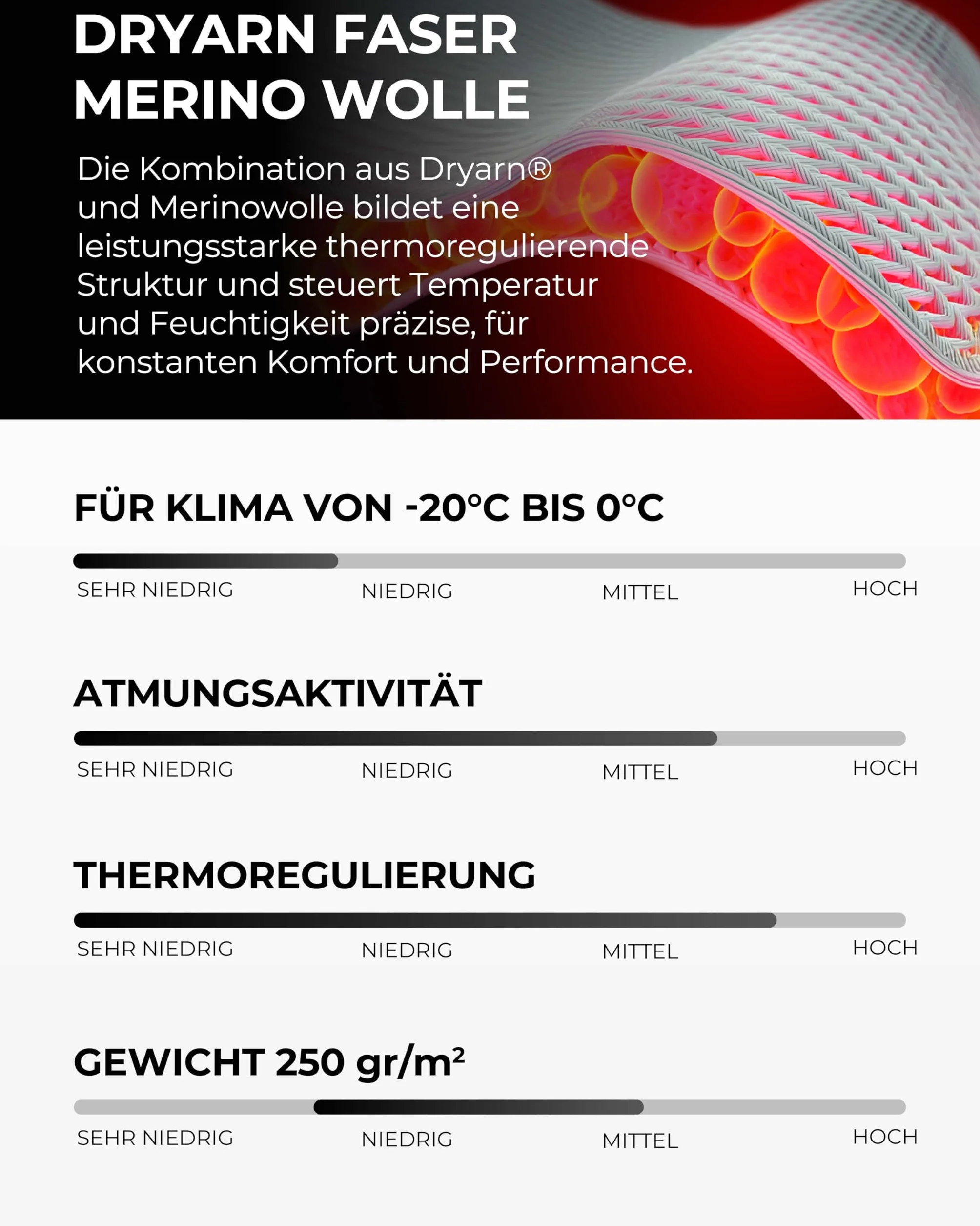 Risalti Damskie Rajstopy Termiczne Merino Tech - Damskie Spodnie Termiczne Kompresyjne Z WełNy MerynosóW, Damska Odzież Termiczna, Damska Zimowa Bielizna Termiczna, Bezszwowe - Made In Italy