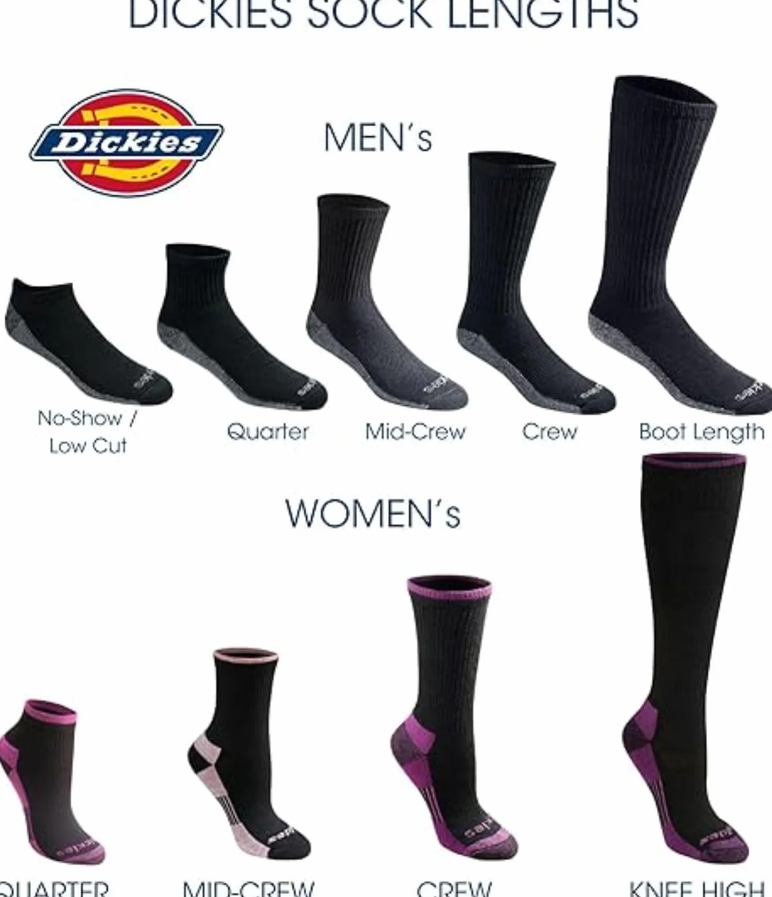 Dickies Skarpety na co dzień Mężczyźni Dickies Męskie skarpety Dri-tech Moisture Control Crew Multipack (6 w zestawie)