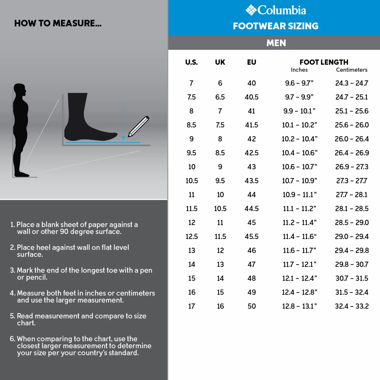 Columbia Mężczyźni Facet™ 75 Mid Outdry™Wodoodporne buty trekkingowe i trekkingowe ze średnim stanem