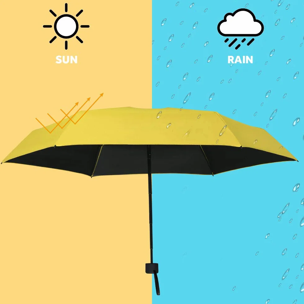 Vicloon Mini parasol, kieszonkowy parasol, ochrona przed słońcem, ochrona przed promieniowaniem UV