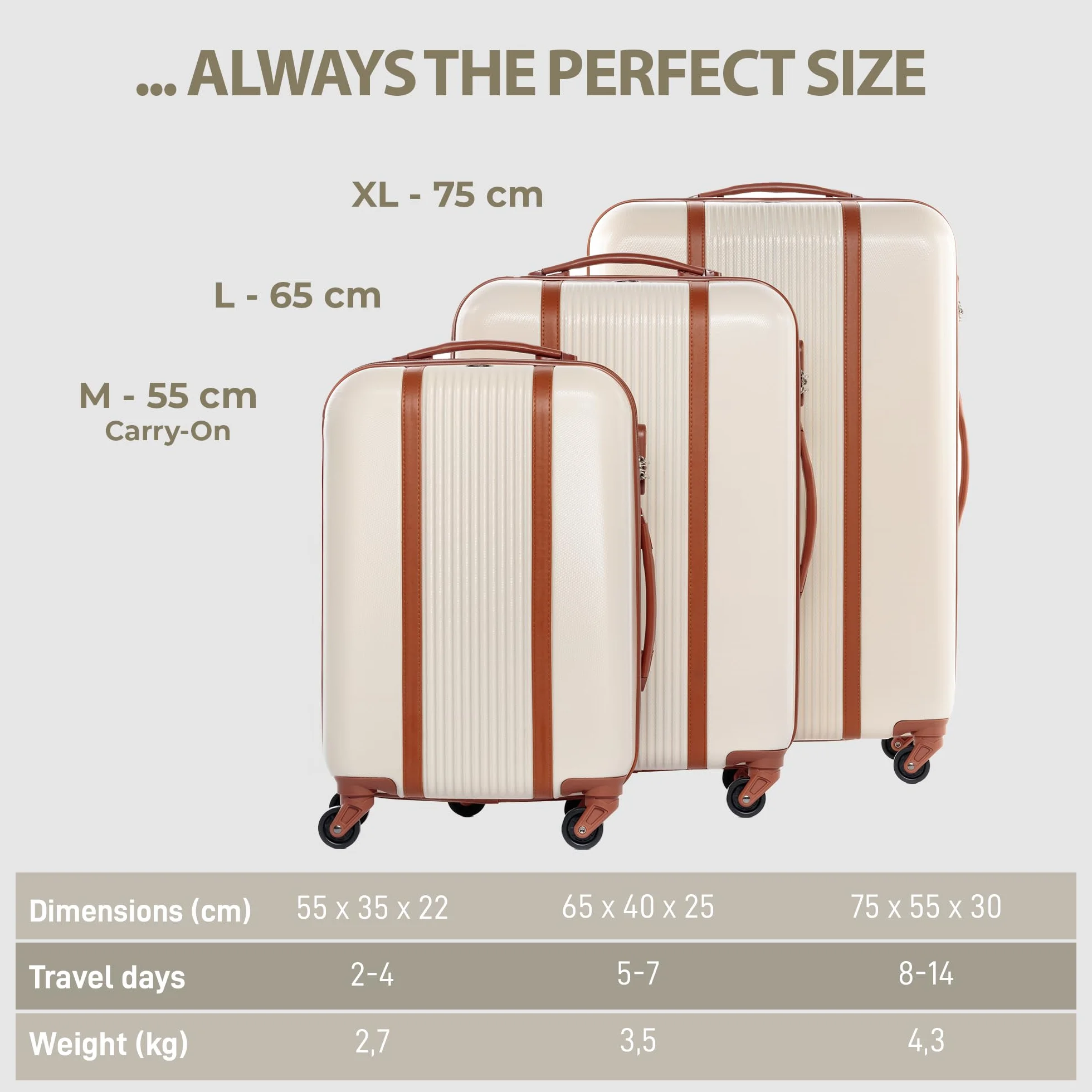 FERGÉ zestaw walizek z twardą obudową, 3-częściowy Milano Trolley-Set - bagaż podręczny 55 cm, rozm. L i XL, 3 walizki na kółkach, 4 kółka, 100% tworzywo ABS, beżowo-brązowy, 3er Set
