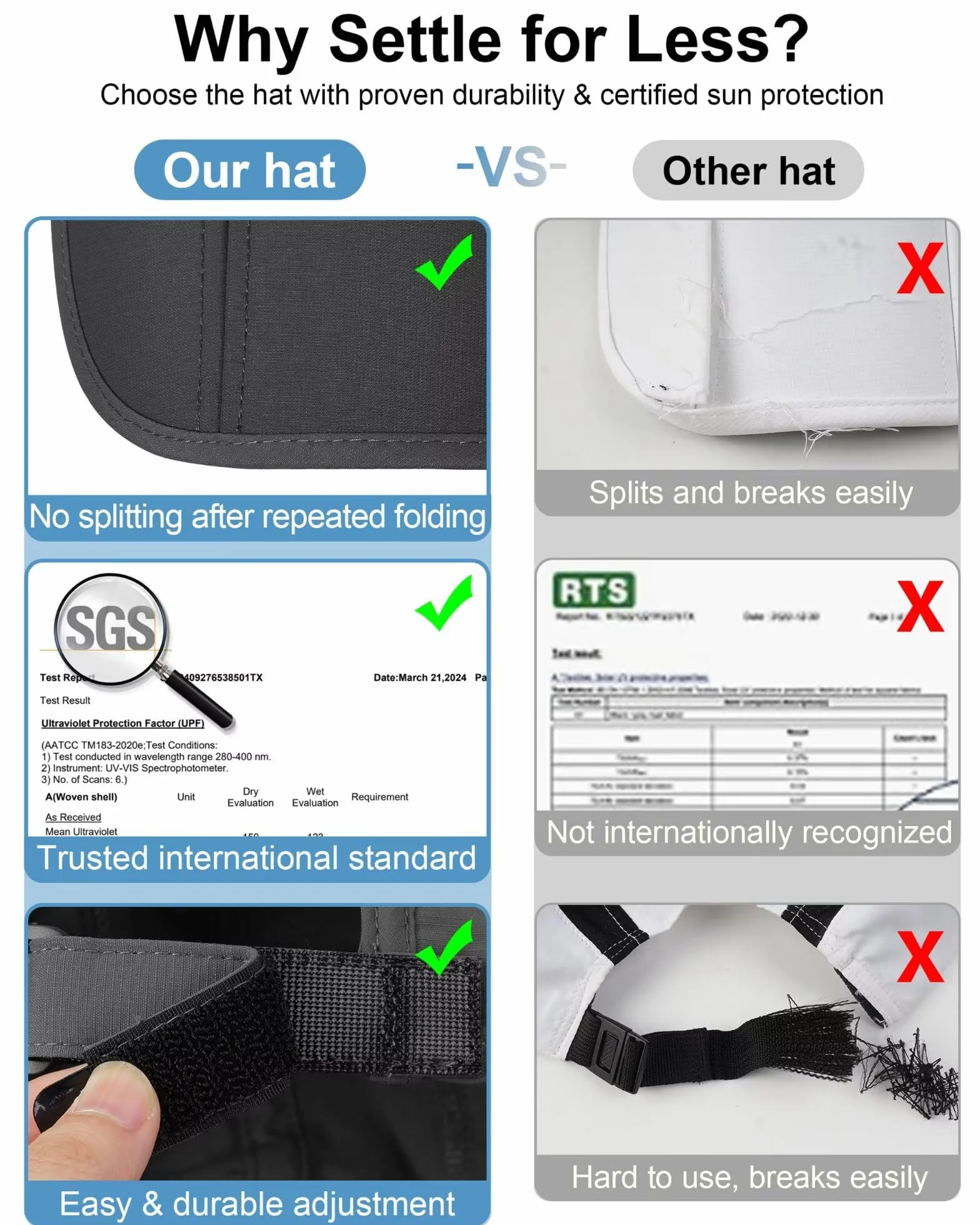 GADIEMKENSD Folding Outdoor Hat UPF 50+ Sun Protection Mesh Sport Hat