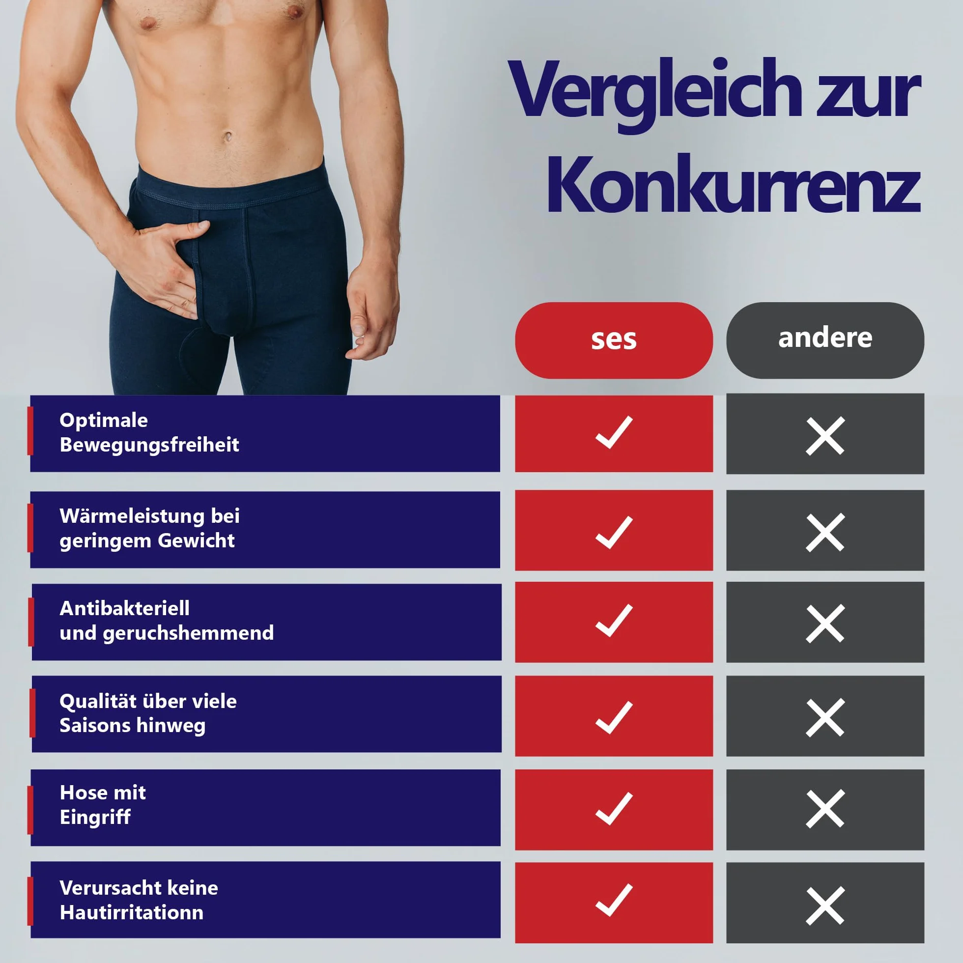 SES Męskie długie majtki, 2 sztuki, z wgłębieniem i miękkim ściągaczem ze 100% bawełny