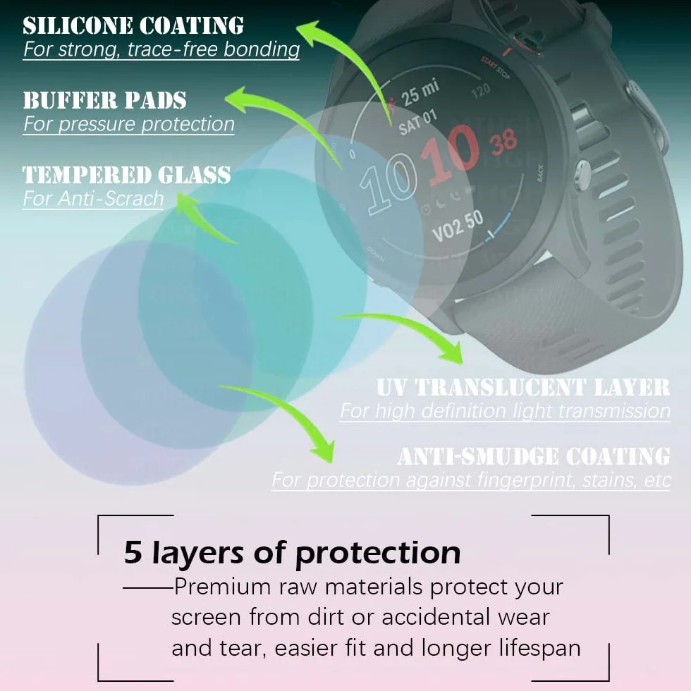 Folia ochronna na wyświetlacz ze szkła hartowanego do zegarka Garmin Fenix 7X Solar / 7X Sapphire Solar Smartwatch [4 sztuki] + wtyczka chroniąca przed kurzem, twardość 9H, czuły dotyk, folia