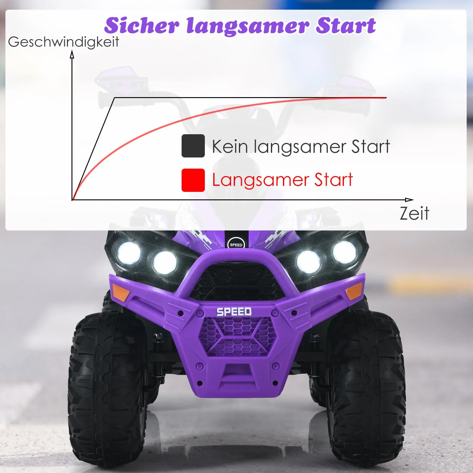 COSTWAY Elektryczny quad dziecięcy 12V, elektryczny quad z muzyką, klaksonem i reflektorami LED, quad dziecięcy 2,2-4,3 km/h, samochód dziecięcy dla małych dzieci od 3 lat (fioletowy)