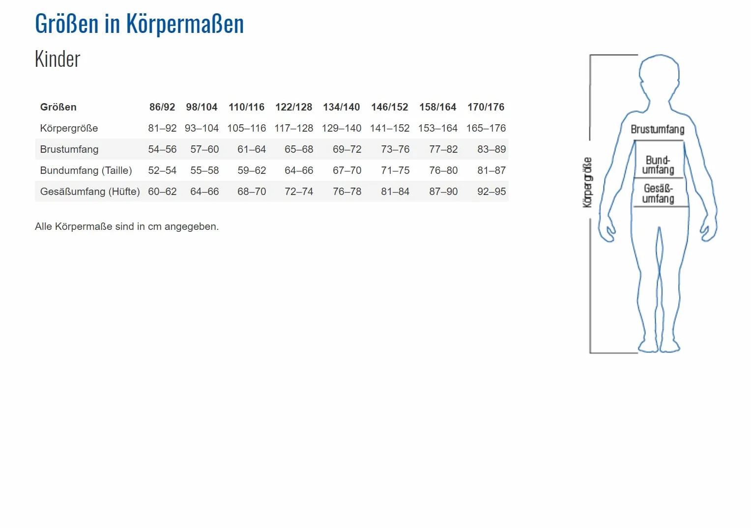 Planam Junior dziecięcy kombinezon rajdowy BW średni czerwony model 0161 rozmiar 170/176